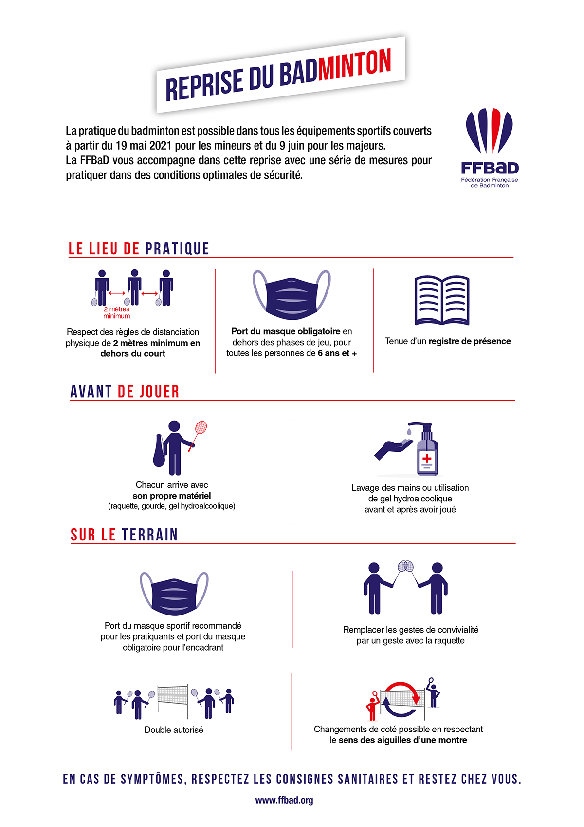 FFBaD AFF Reprise Badminton MaiJuin21
