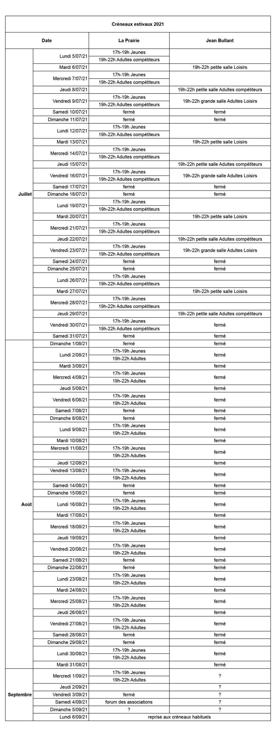 USEE Badminton Creneaux Ete2021