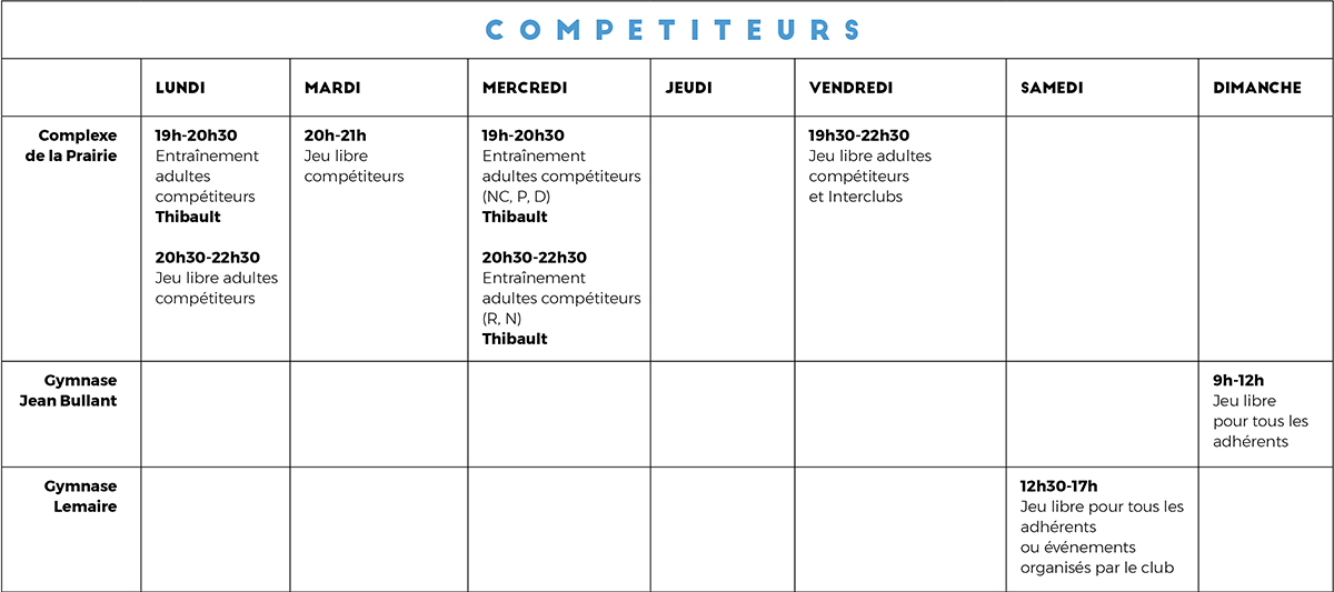 Useebadminton Creneaux 2021 2022 Competiteurs