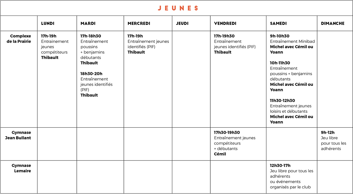 Useebadminton Creneaux 2021 2022 Jeunes