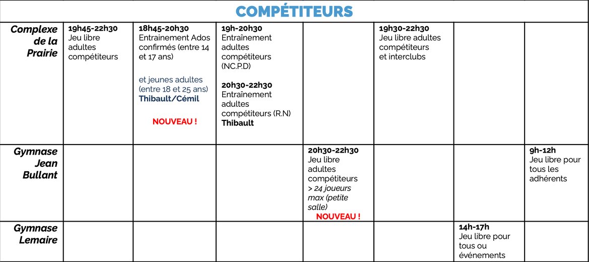 Compétiteurs 23 24